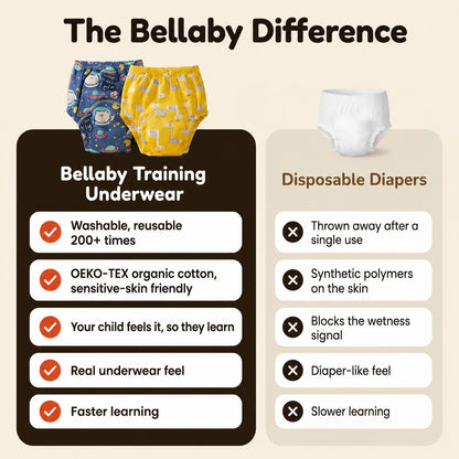Potty Training Pants